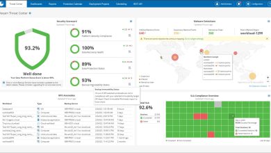 Veeam Data Platform v12